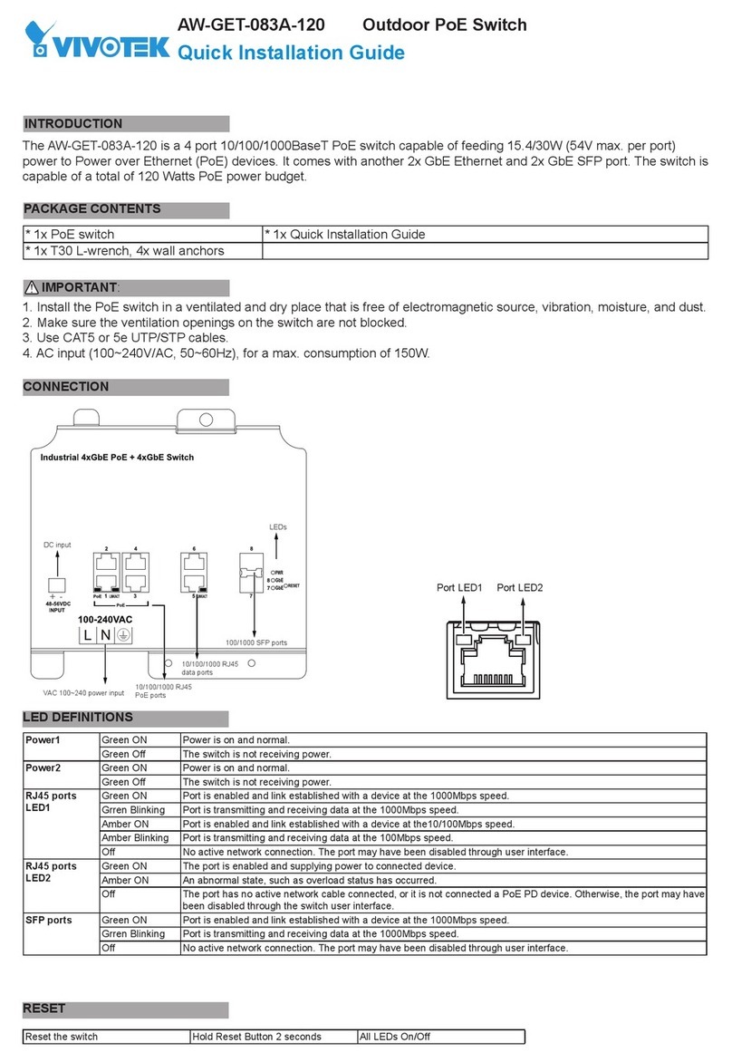 Vivotek AW-GET-083A-120 Quick installation guide