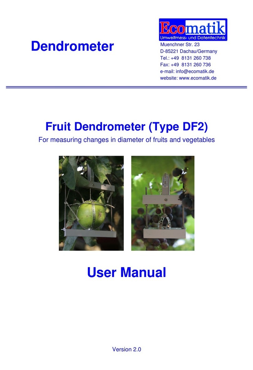 Ecomatik DF2 user manual