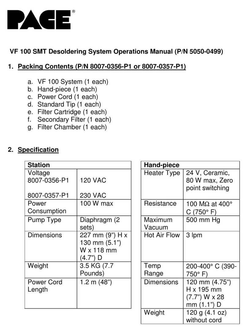 Pace VF 100 SMT User manual