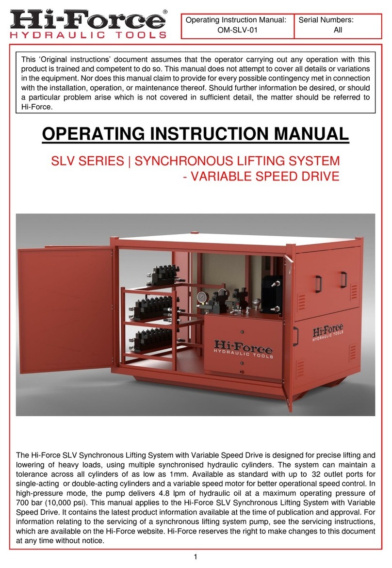 Hi-Force OM-SLV-01 Series Operating	 instruction