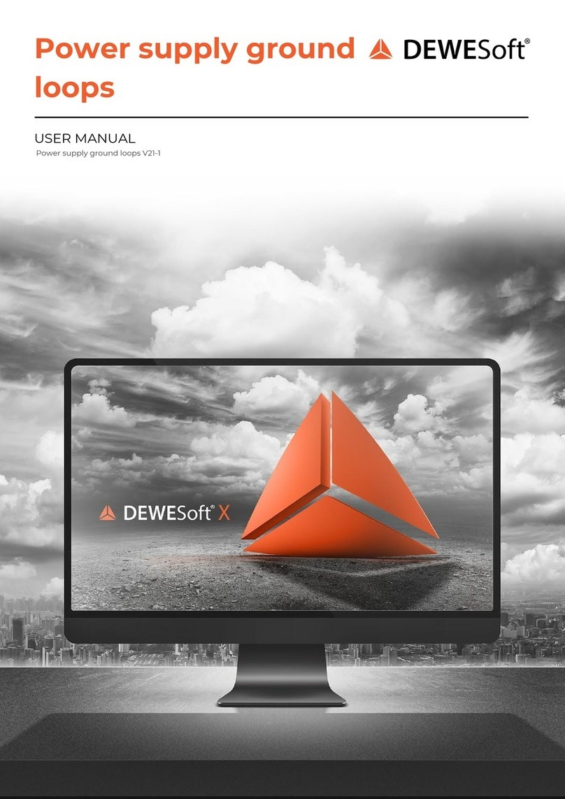 DEWESOFT V21-1 user manual