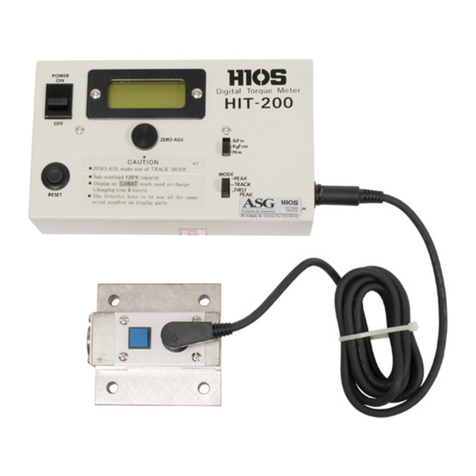 HIOS HIT Series User manual