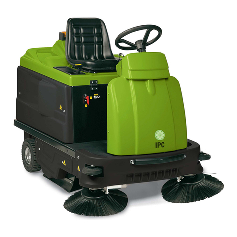 IPC Gansow 1010 E User manual