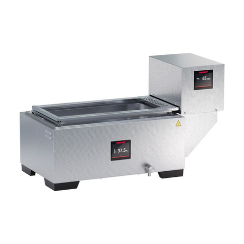 Memmert SV1524 User manual