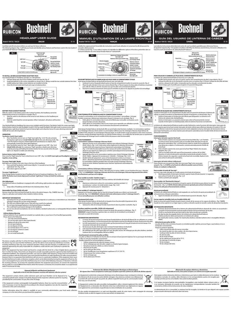 Rubicon Bushnell 10H150 user guide