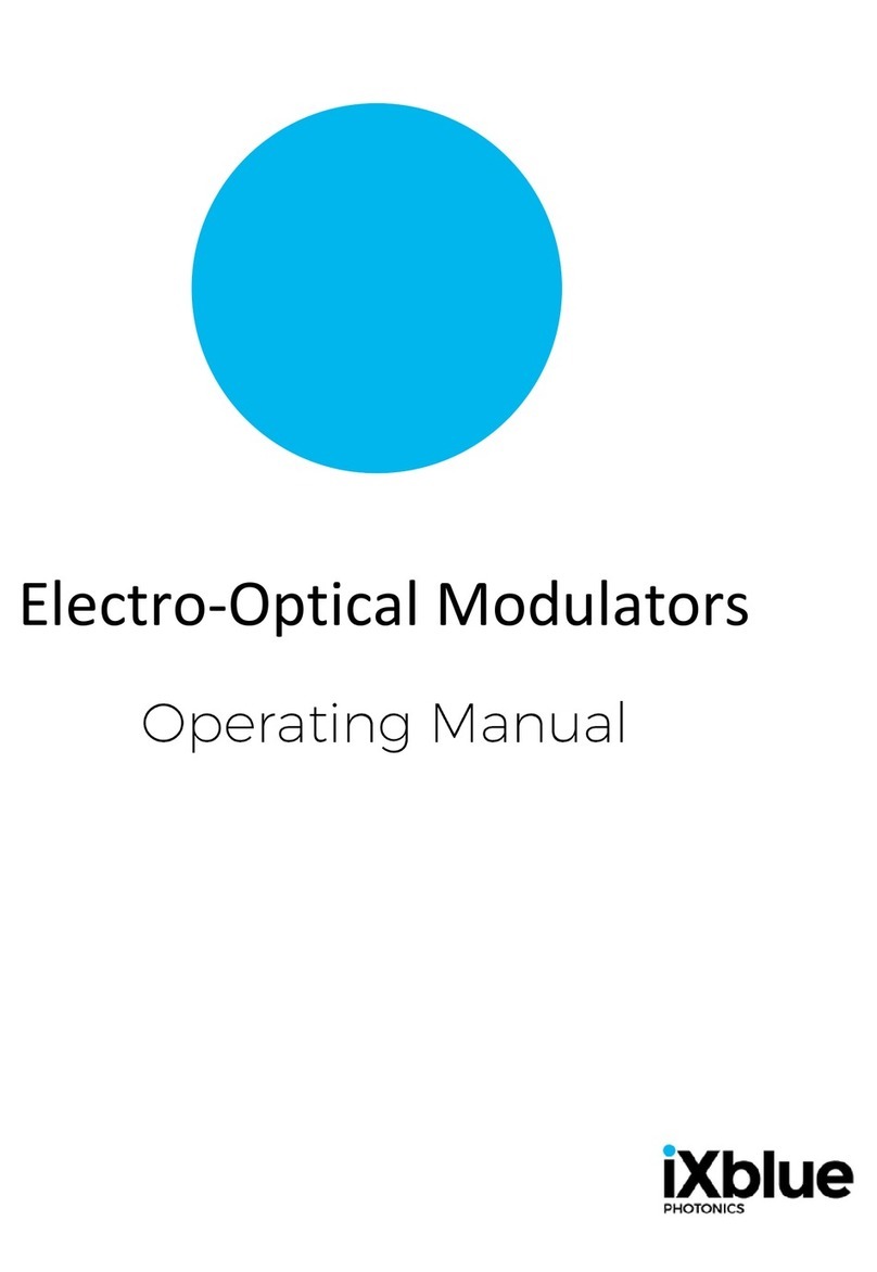 iXBlue EOM User manual