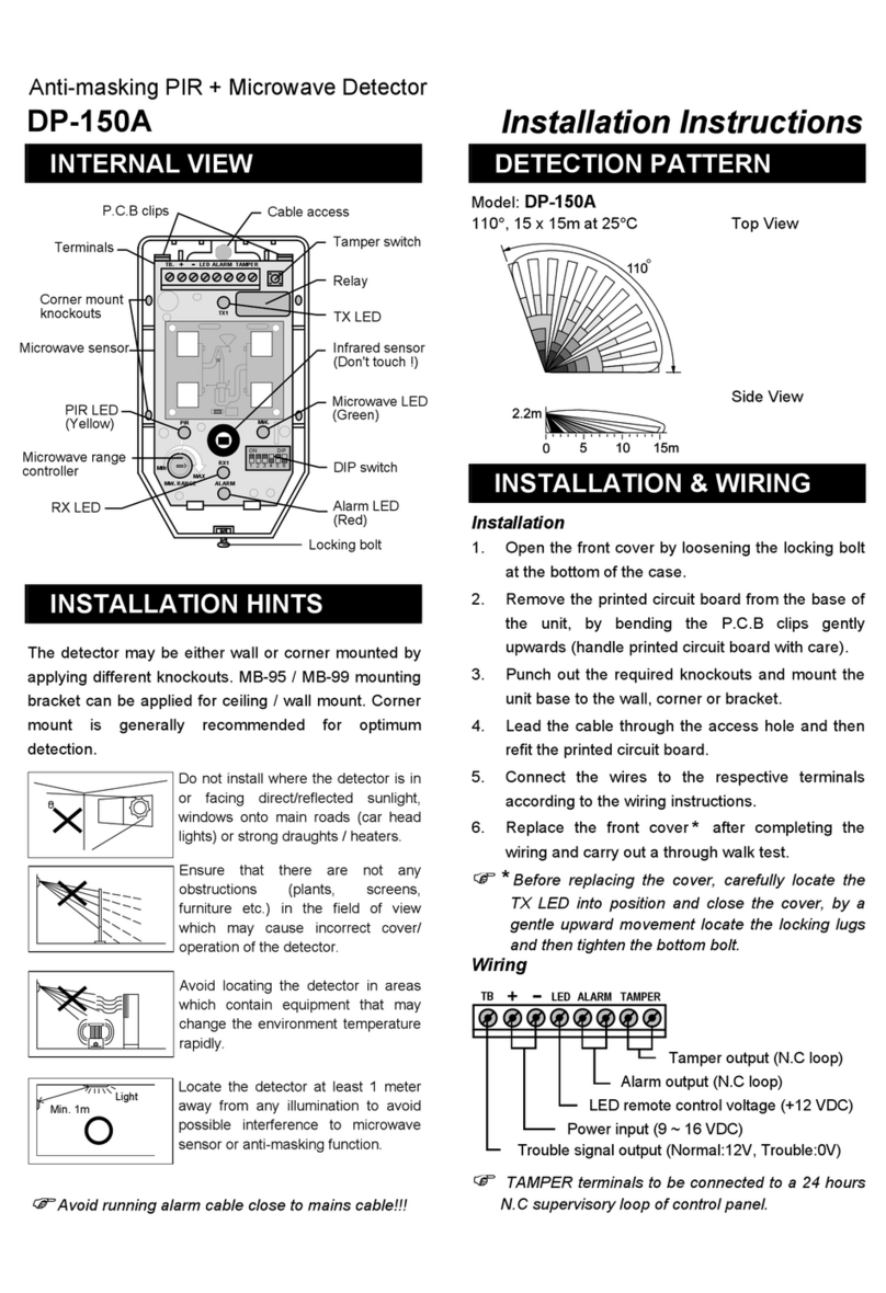 IR-Tec DP-150A User manual