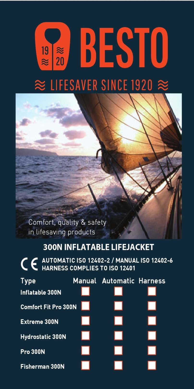 Besto Inflatable 300N User information