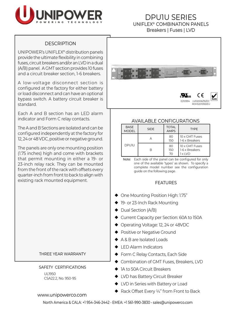 Unipower UNIFLEX DRU1U Series User manual