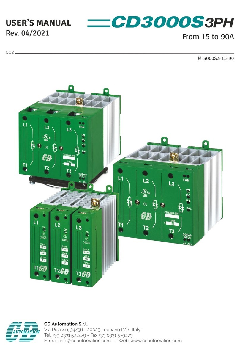 CD Automation CD3000S 3PH User manual