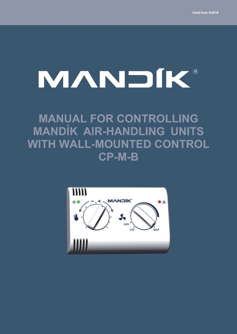 Mandik CP-M-B manual