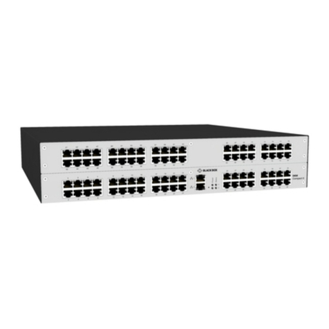 Black Box ACXC Series User manual