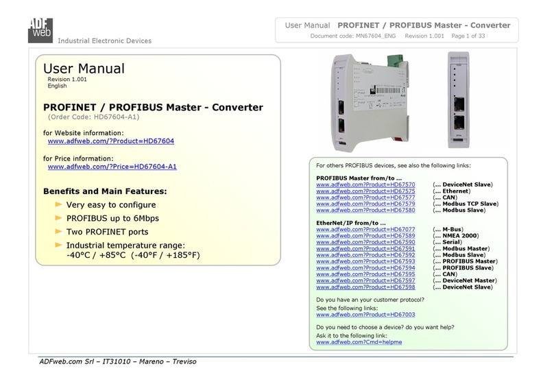 ADF Web HD67604-A1 User manual