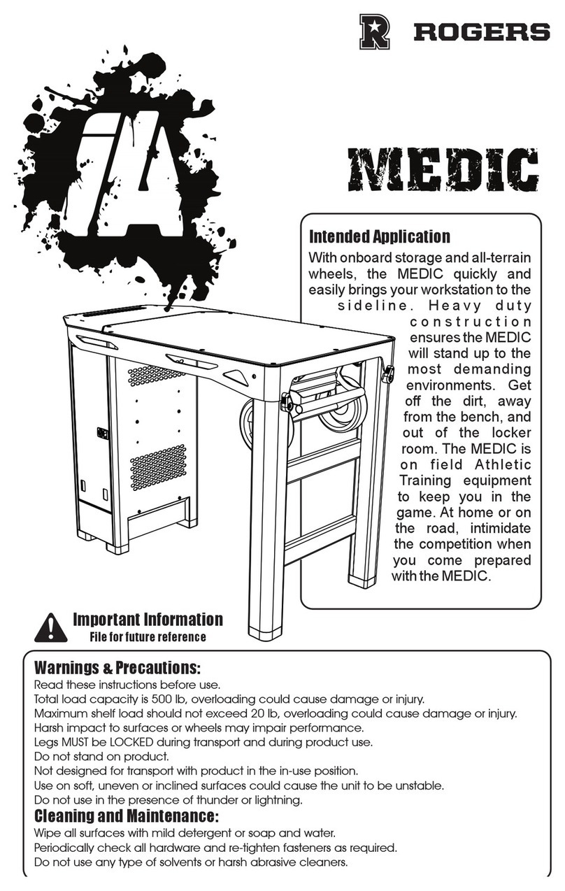 Rogers MEDIC quick start guide