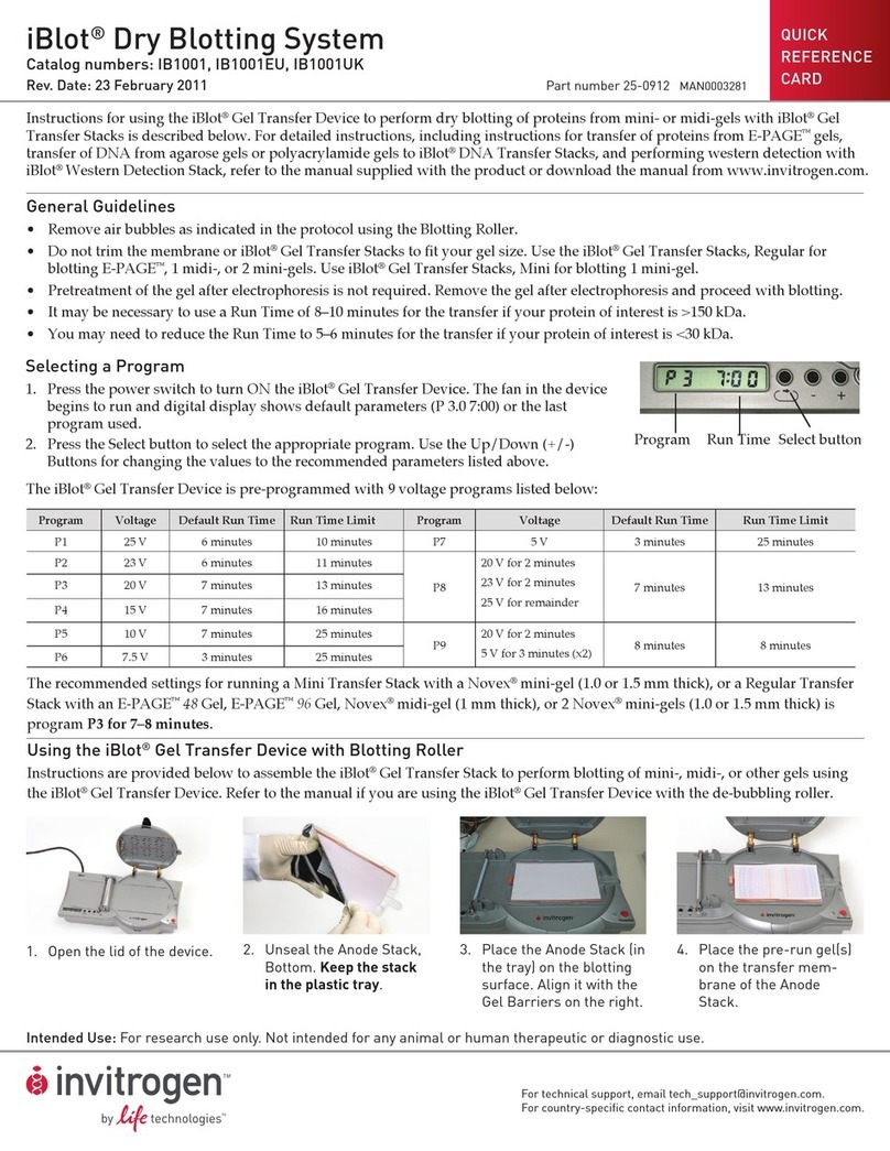 Life technologies Invitrogen iBlot Quick reference card