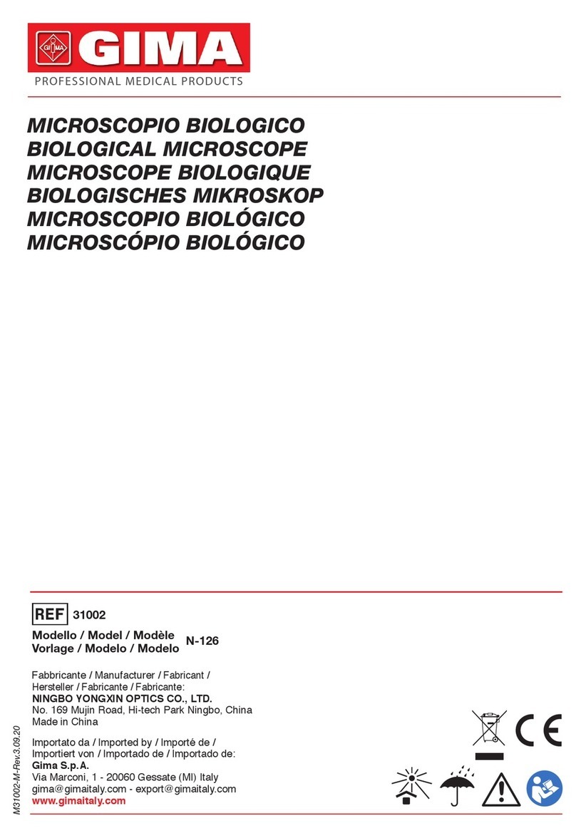 Gima 31002 User manual