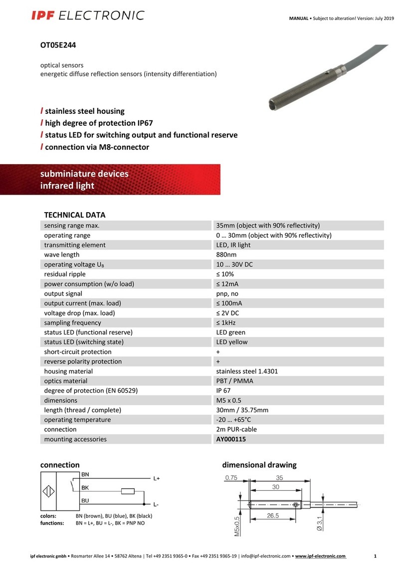 ipf electronic OT05E244 User manual