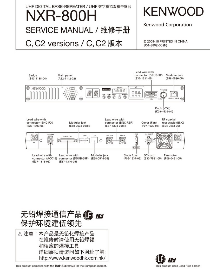 Kenwood NXR-800H User manual