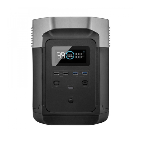 EcoFlow EF DELTA User manual