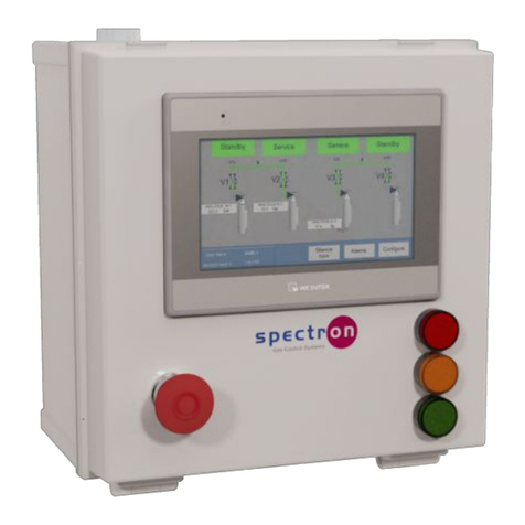 Spectron FS4 User manual Spectron FS4 User manual