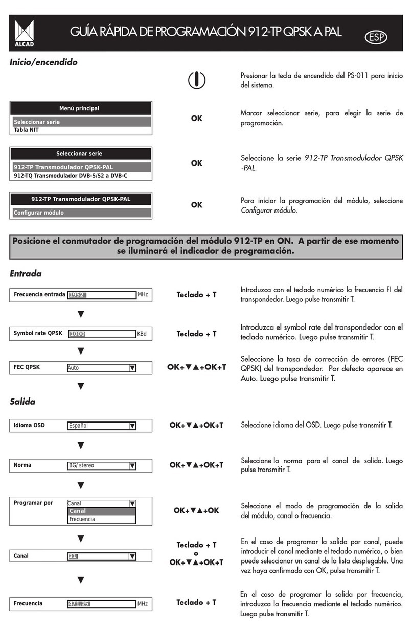 Alcad 912-TO Operating instructions