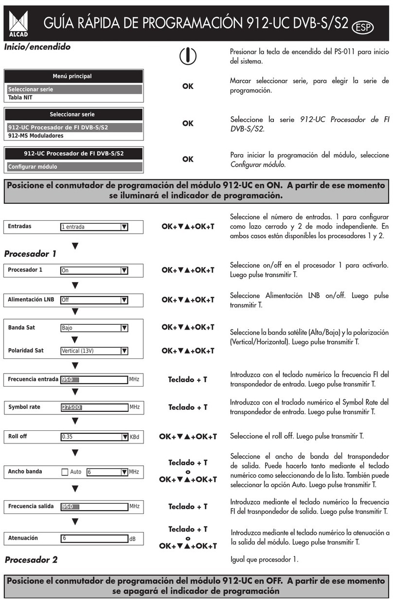 Alcad 912-UC Quick programming guide