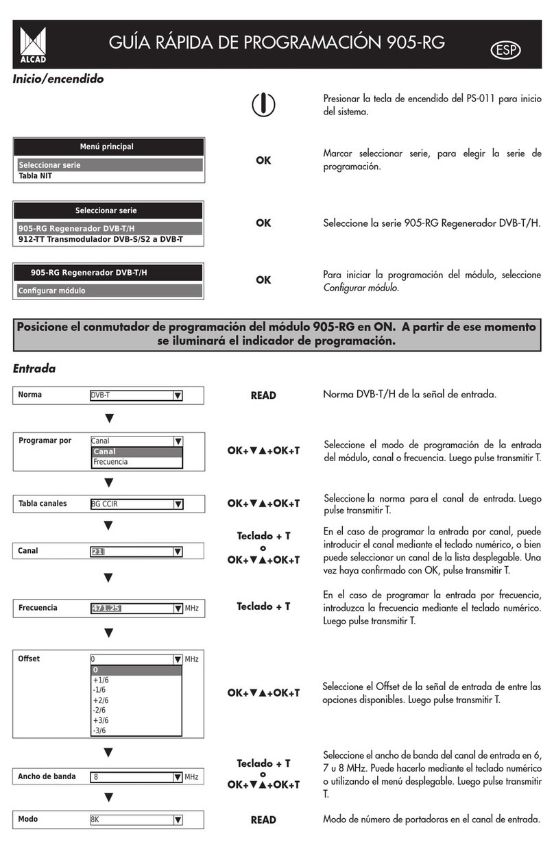 Alcad 905-RG Quick programming guide