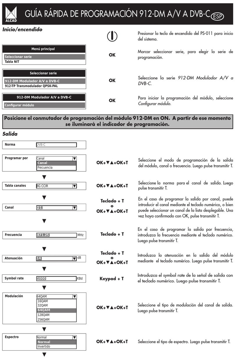 Alcad 912-DM Operating instructions