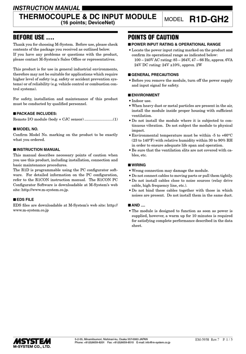 M-system R1D-GH2 instruction manual