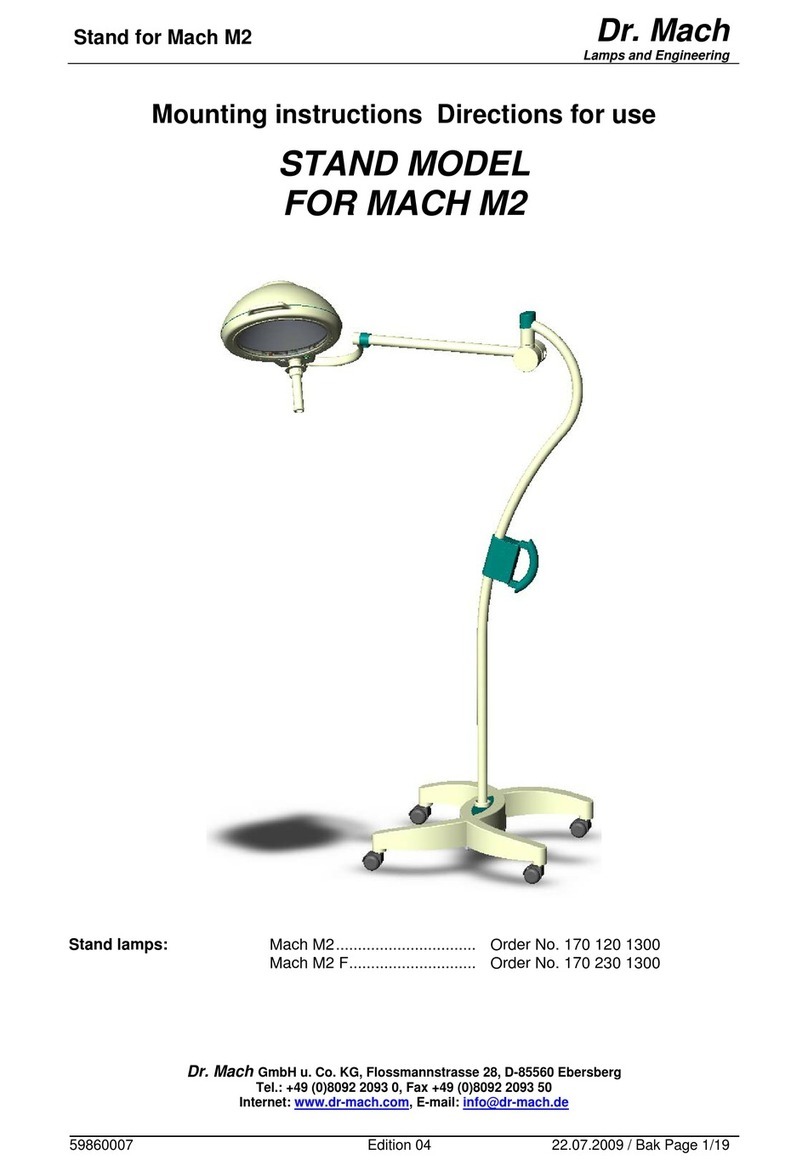 Dr. Mach Mach M2 Series User manual