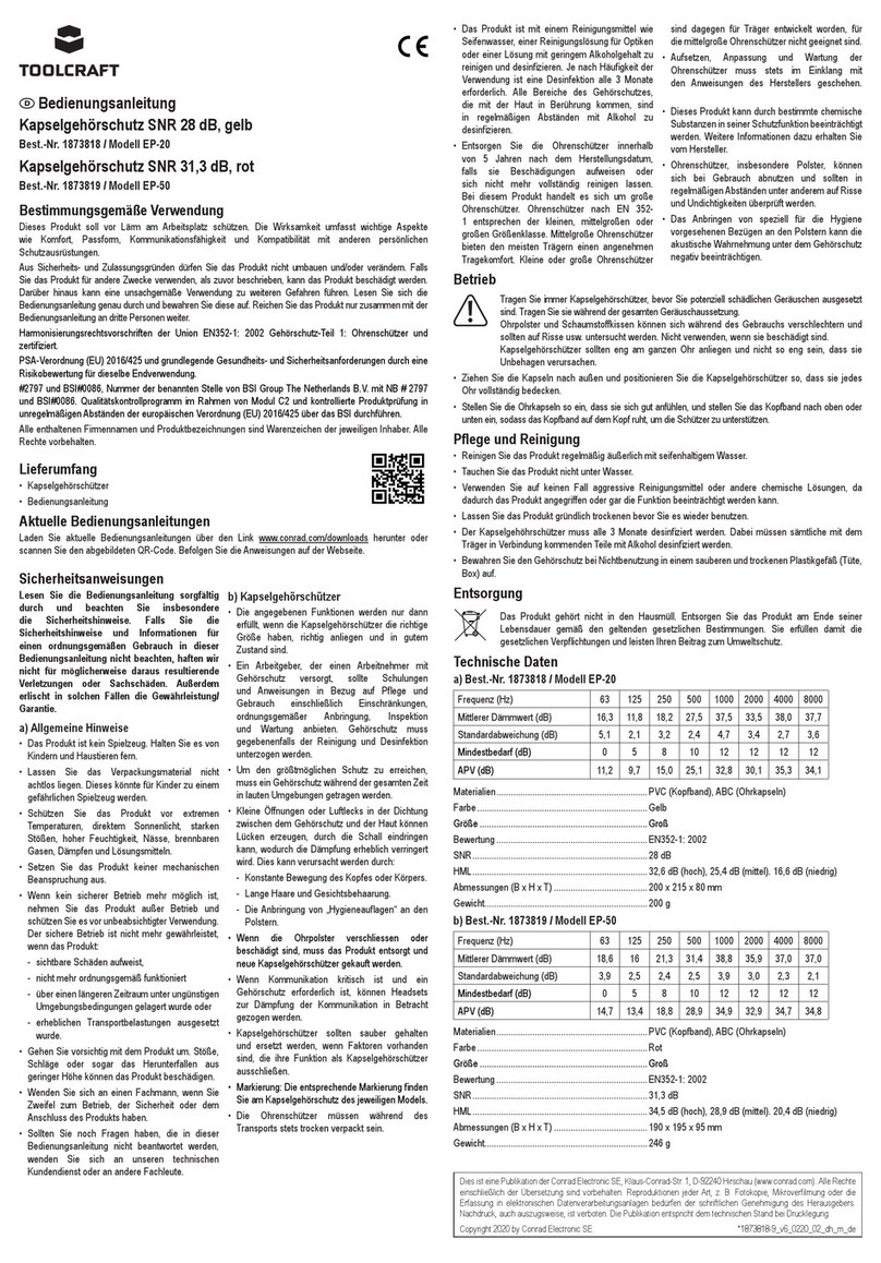 TOOLCRAFT EP-20 User manual