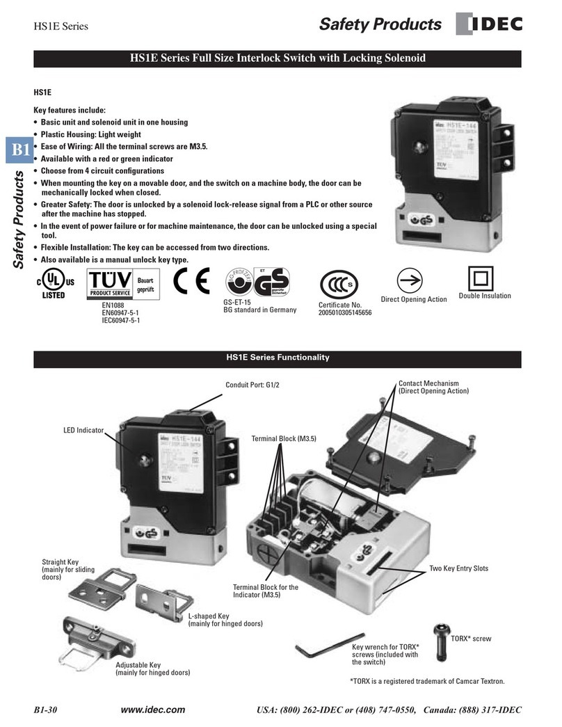 IDEC HS1E Series User manual