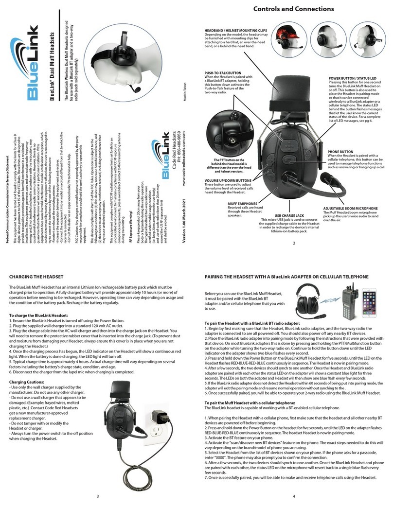 BlueLink Dual Muff User manual