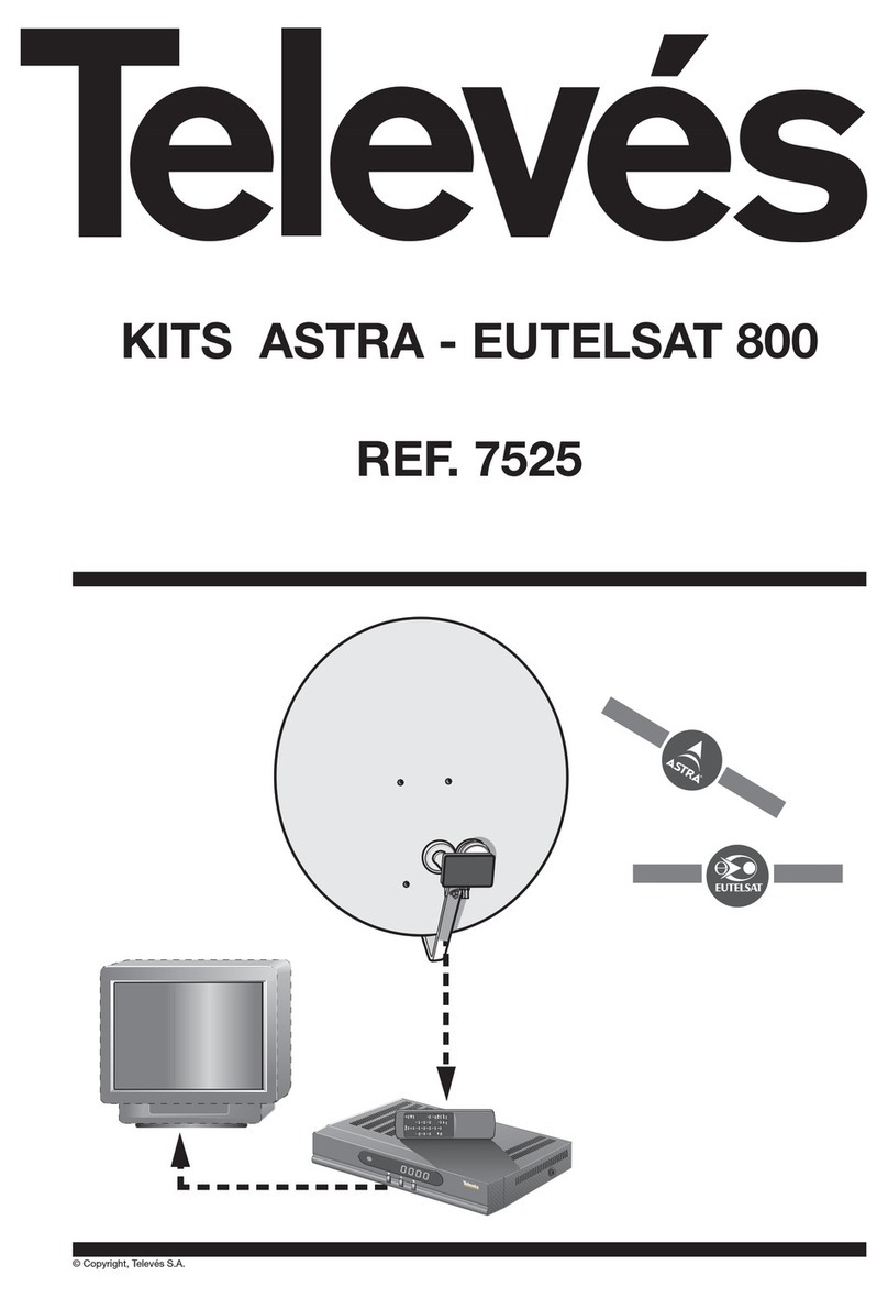 Televes KIT 800 manual