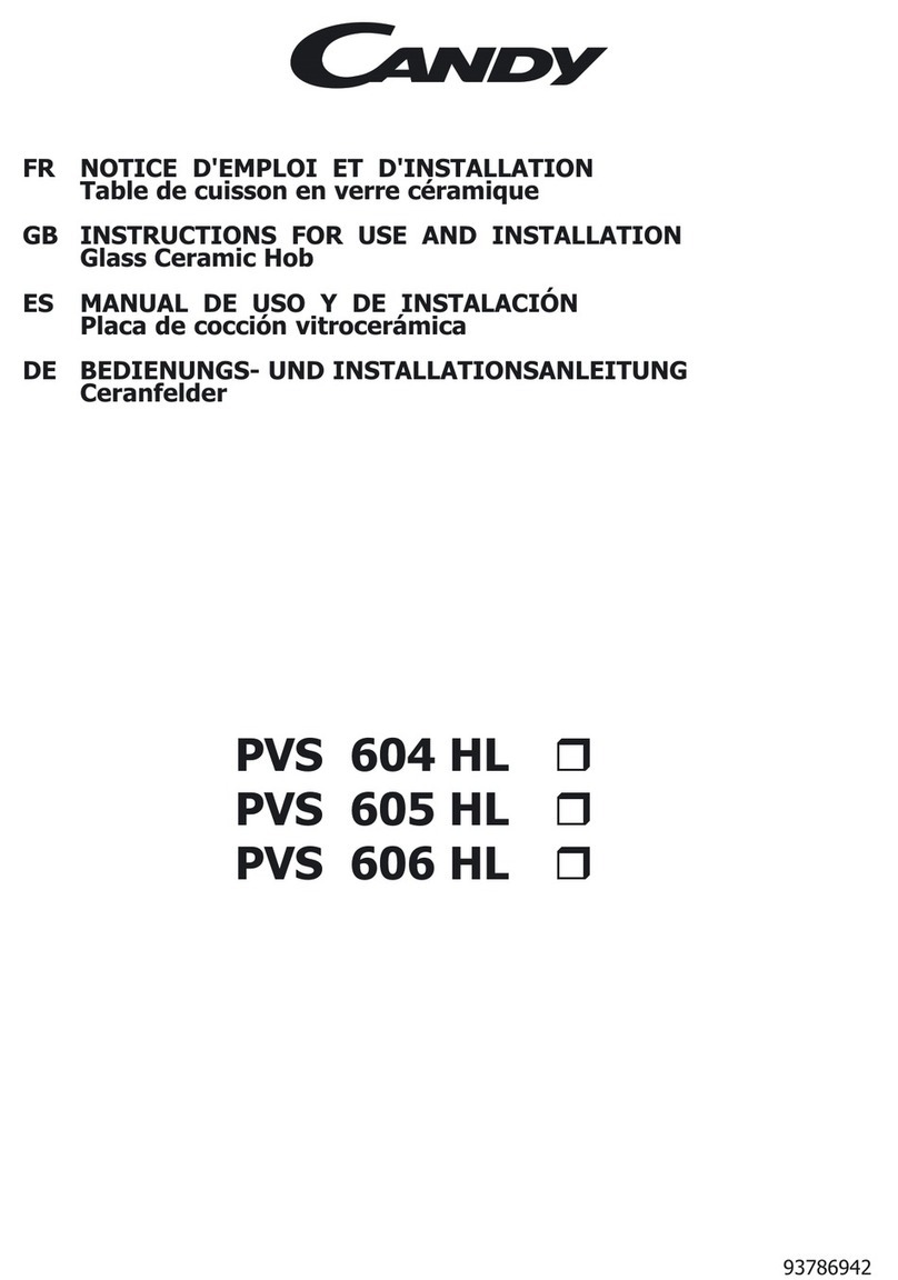 Candy PVS 604 HL Operation manual
