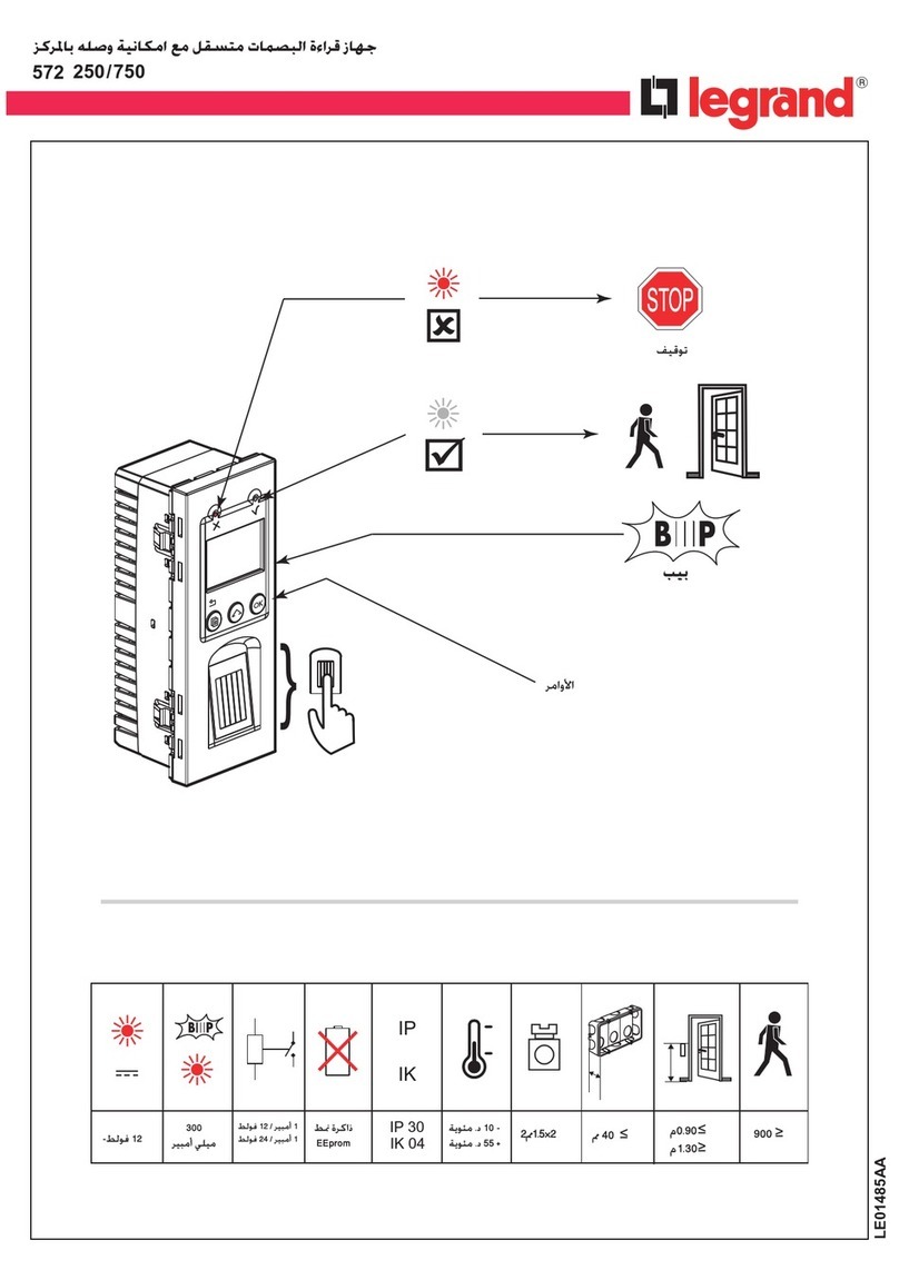 LEGRAND 572 250 User manual