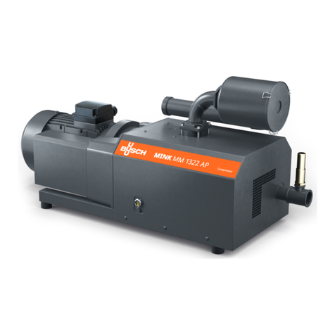 BUSCH Mink MM 1202 AP Installation and operating instructions
