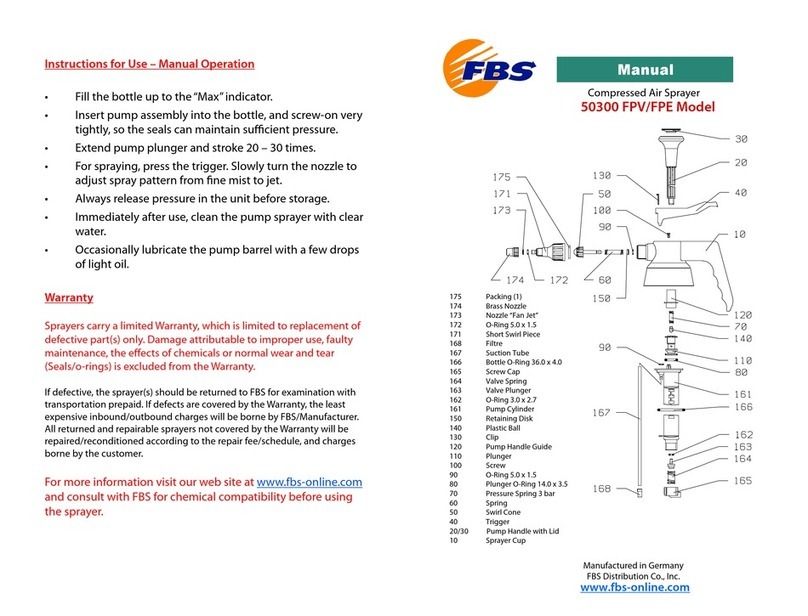 FBS 50300 FPV manual
