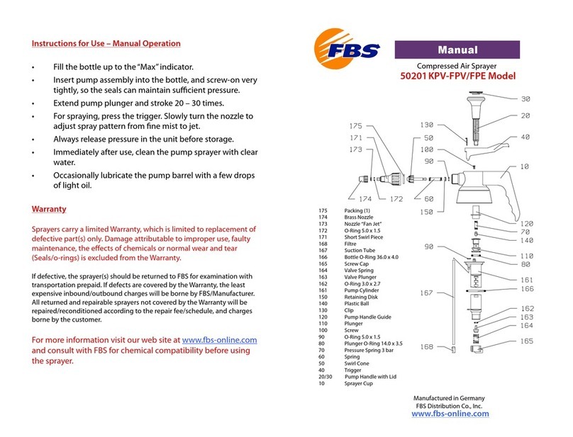 FBS 50201 KPV-FPV manual