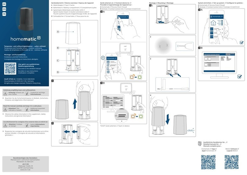HomeMatic HmIP-STHO-A Reference guide