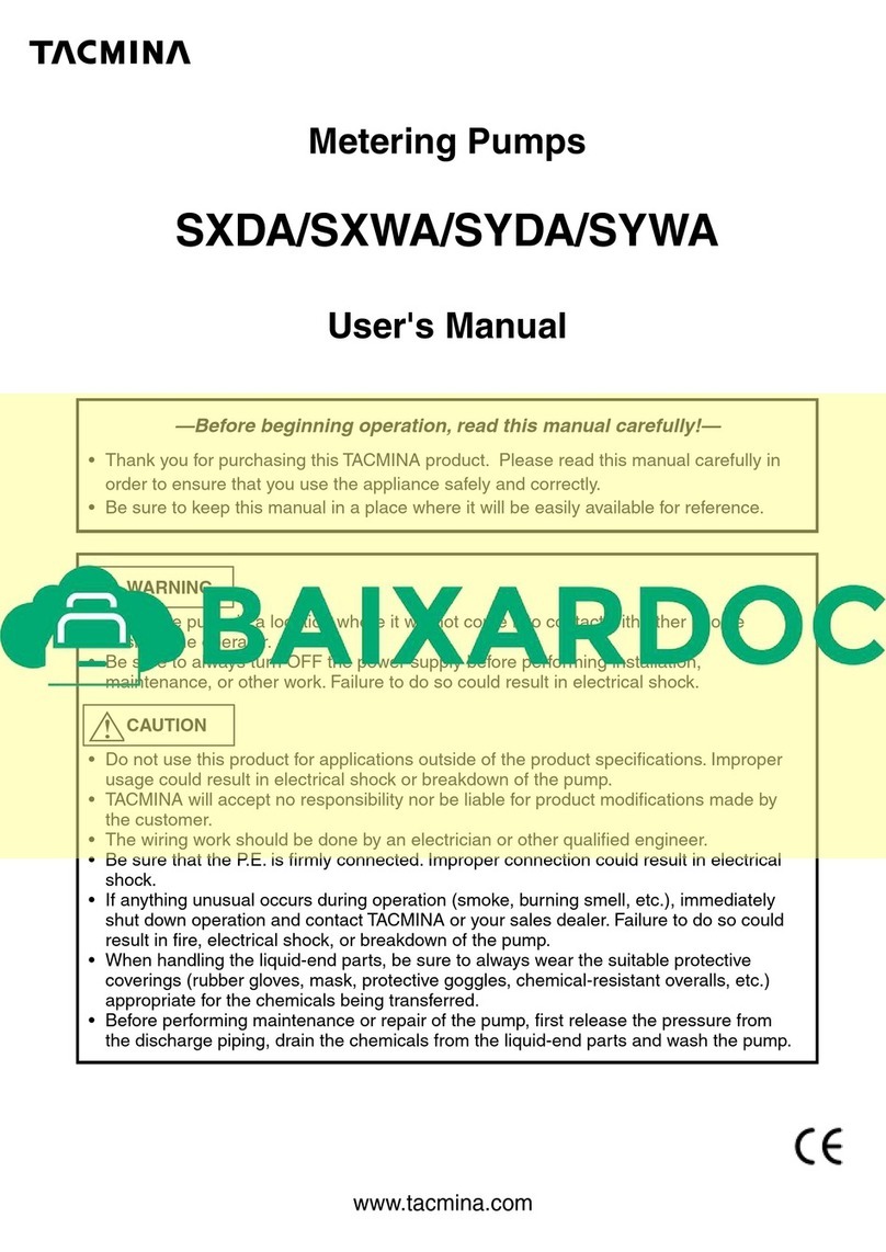 Tacmina SXDA User manual