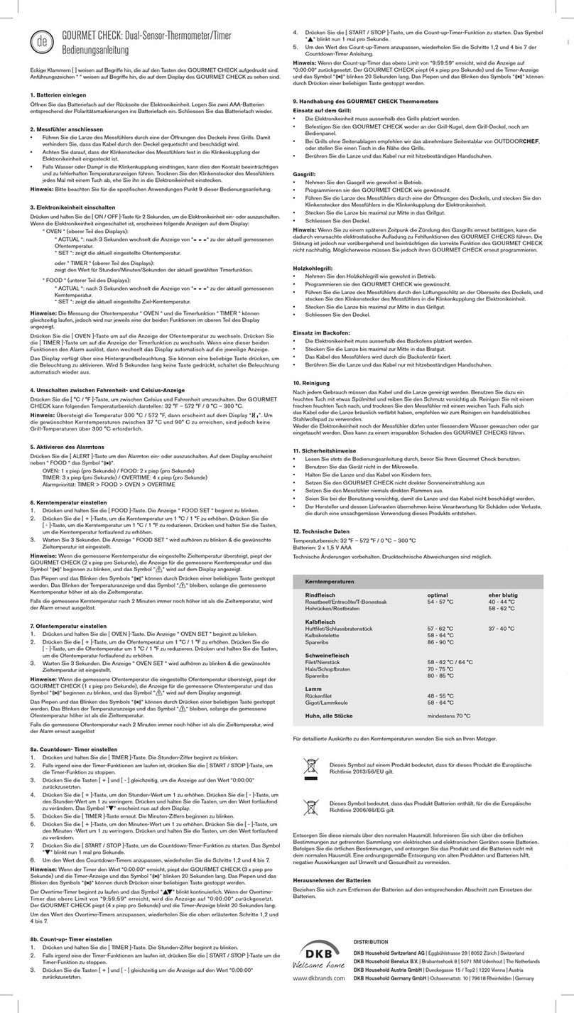 DKB GOURMET CHECK user guide