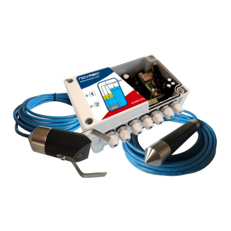 NOVABO SQUEALER-WRL manual