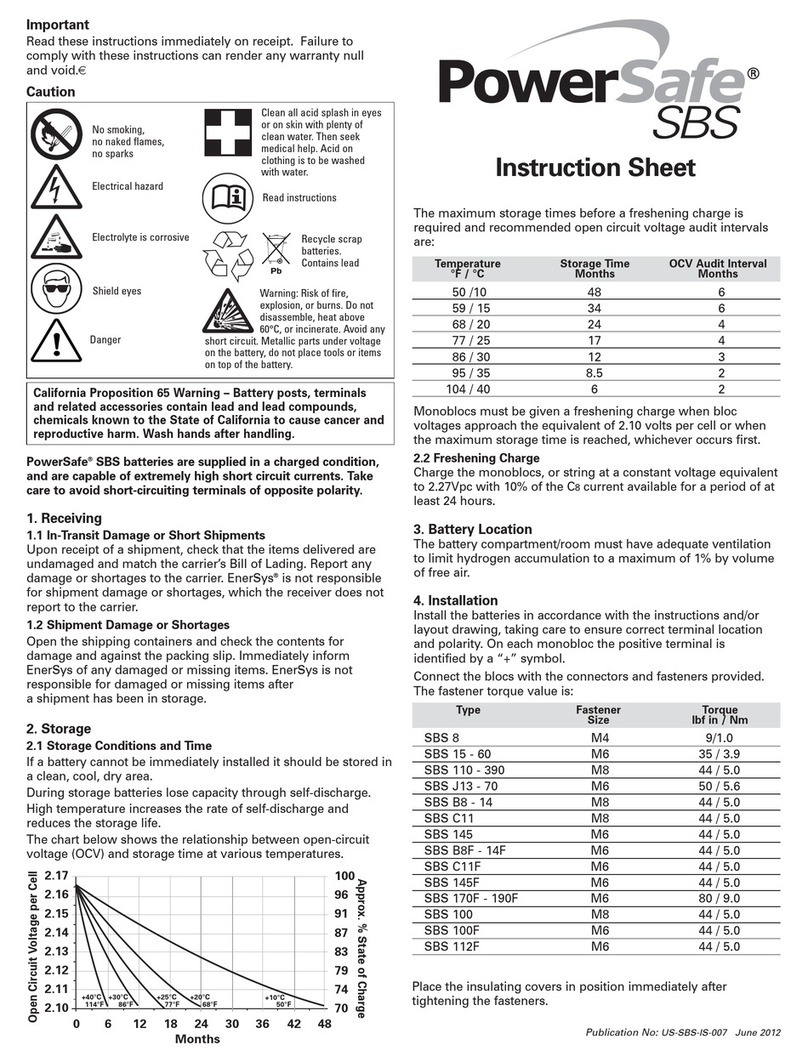 EnerSys PowerSafe SBS User manual