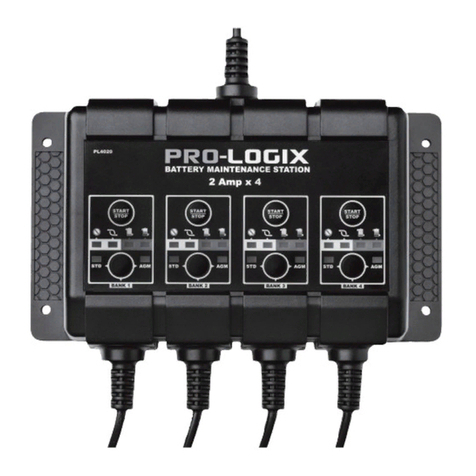 Prologix PL4020 User manual