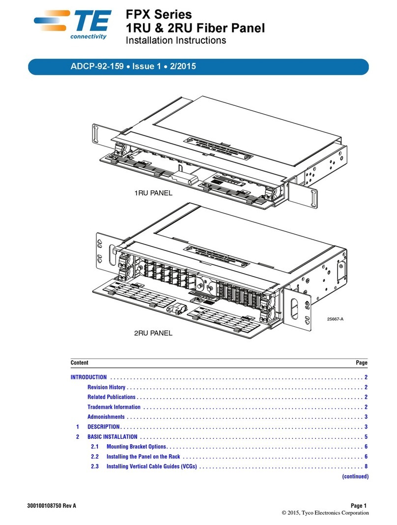 TE Connectivity FPX Series installation instructions