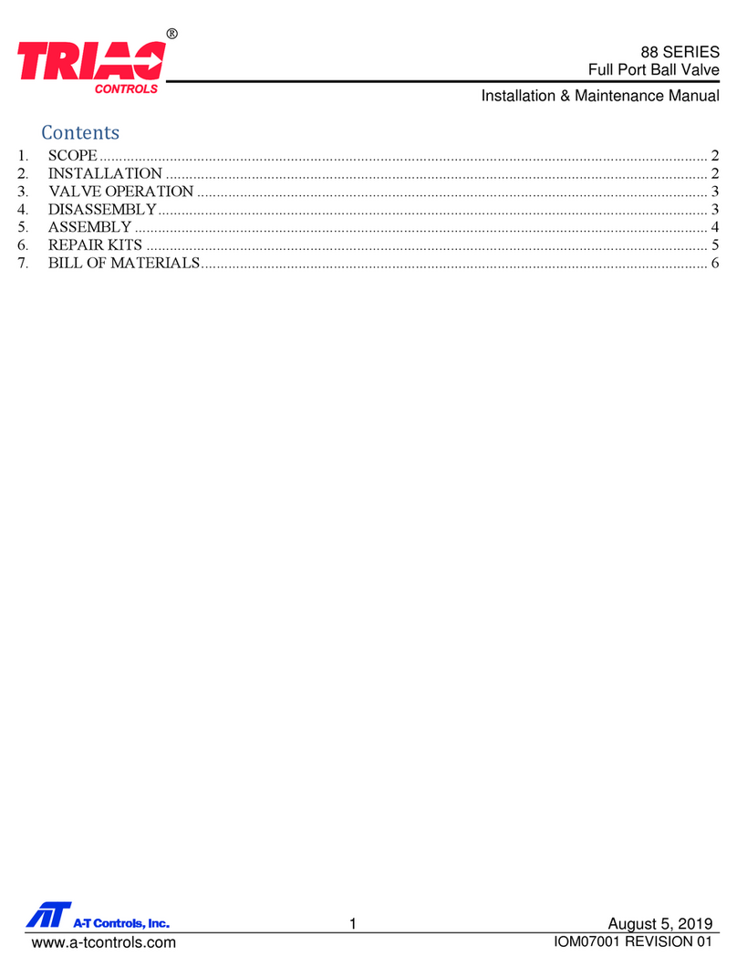 A-T Controls Triac 88 Series Installation & maintenance manual