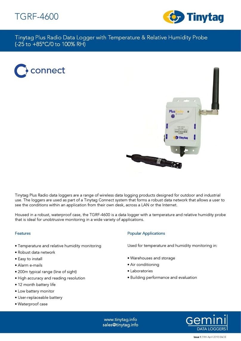 Tinytag TGRF-4600 instruction manual