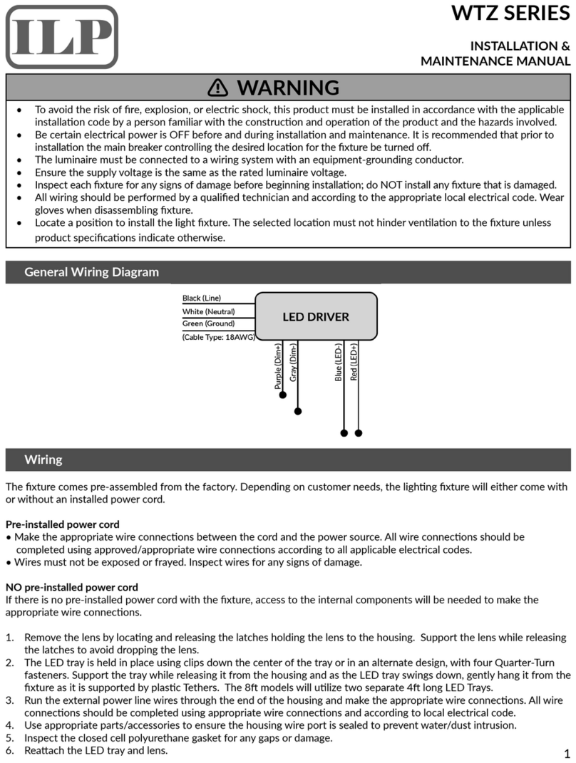 ILP WTZ Series Instruction Manual