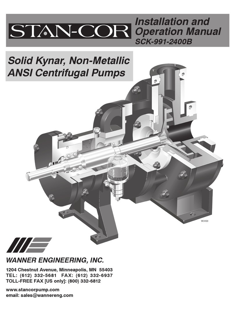 Wanner Engineering STAN-COR Installation and operation manual